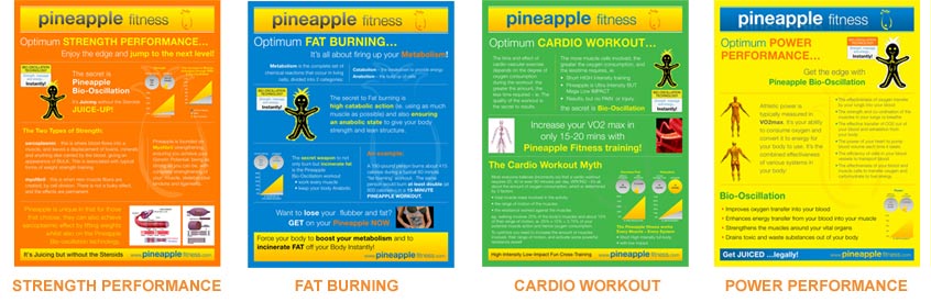 pineapple fitness